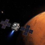 NASA’s Psyche Mission Snags 1,000 MPH Boost From Mars, Eyes 2029 Arrival for Main Event
